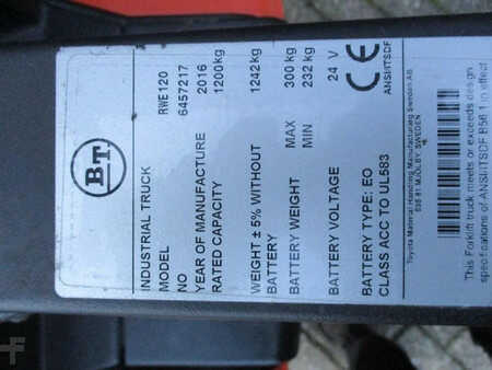 Pallestabler 2016  BT RWE120 (14)