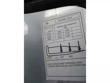 Retraky 2014  BT RRE 160R (14)