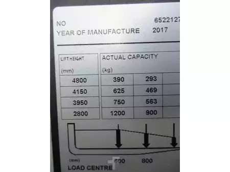 Pinontavaunu 2017  Toyota SWE120XR (18)