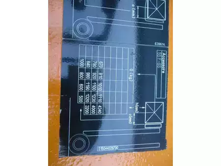 Elektromos 3 kerekű 2002  Still R50-15 (10)