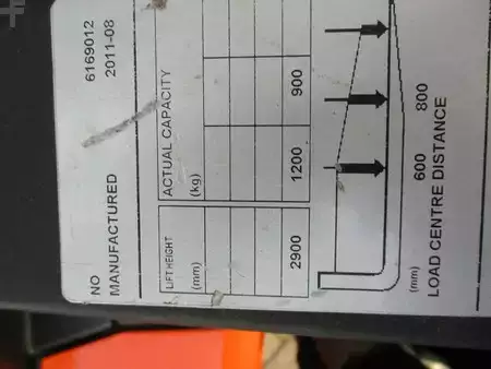 Apilador eléctrico 2012  BT RWE120 (13)