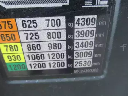 Wózek wysokiego podnoszenia 2016  Still EXV14C (7)