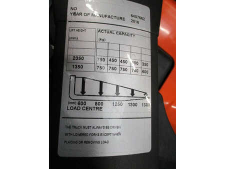 Pallet Stackers 2016  BT SPE 120 XR (16)