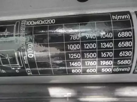 Sähkö - 3 pyör 2019  Still RX20-20L (18)