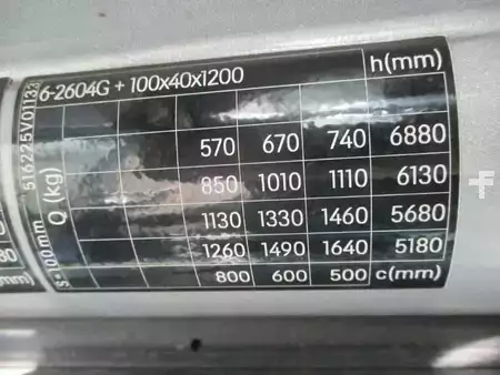 Sähkö - 3 pyör 2019  Still RX20-20L (19)