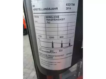 Pinontavaunu 2014  BT SWE200D (15)