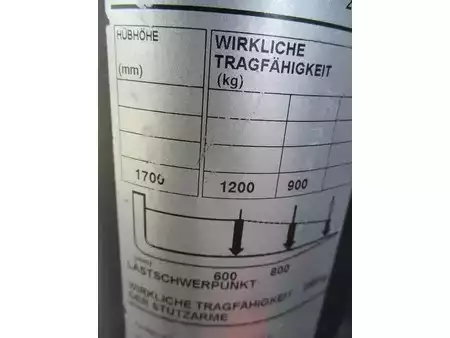 Hochhubwagen 2016  BT SWE200D (15)