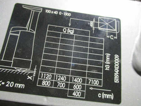 Reachtrucks 2020  Still FM X14 (14)