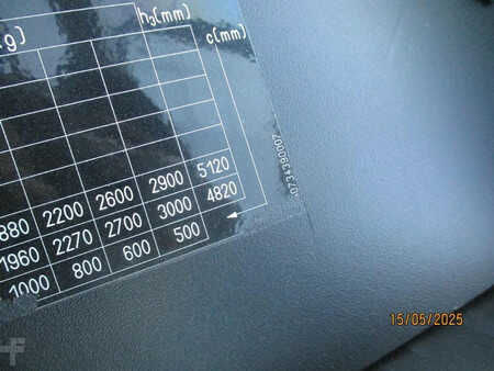 Elektro 4 Rad 2011  Still RX 60-30 (16)