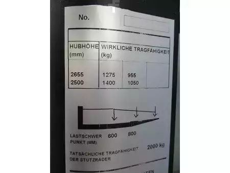 Ruční vysokozdvižný vozík 2016  BT SWE140L (10)