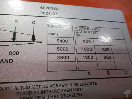 Retraky 2021  BT RRE 120M (11)