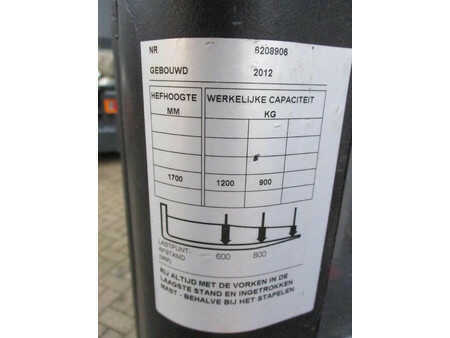 Pallestabler 2012  BT SWE 200D (12)