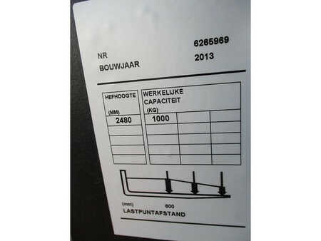 Horizontální vychystávací vozík 2013  BT OME 100N OPTIO - 1781 (2) 