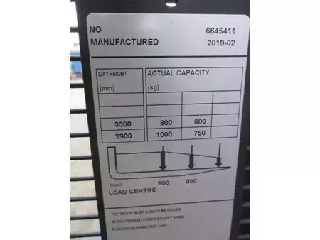 Pinontavaunu 2019  Toyota SWE100 (12)