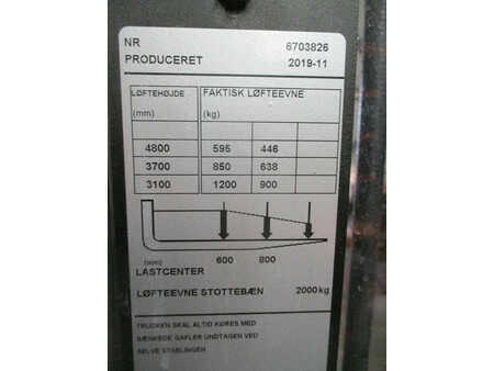 Pinontavaunu 2019  Toyota SPE 120L (13)