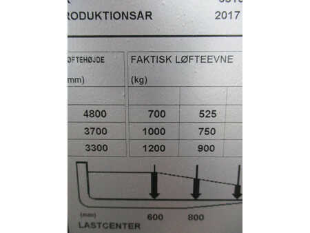 Ruční vysokozdvižný vozík 2017  Toyota SPE120 (11)