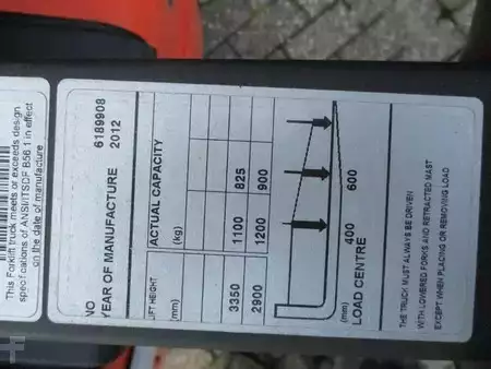 Pinontavaunu 2012  Toyota RWE120 (14)