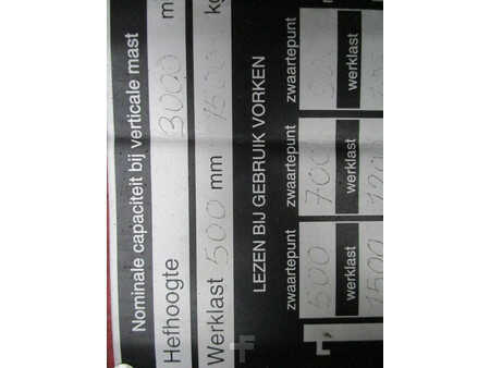 Elektrisk- 4 hjul 1997  Nichiyu FB15P-60-300 (13)