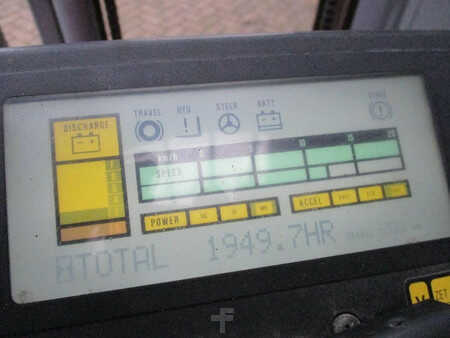 Elektrisk- 4 hjul 1997  Nichiyu FB15P-60-300 (14)