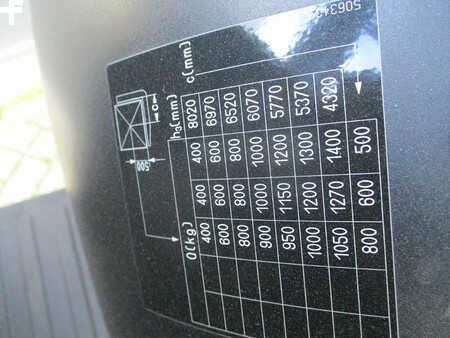 Still RX 20-15