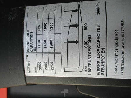 Pallestabler 2010  BT SPE160L (10)