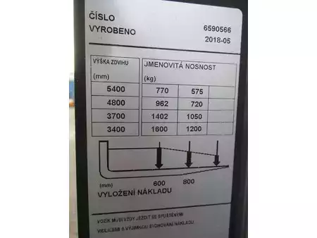 Ruční vysokozdvižný vozík 2018  Toyota SWE160 (13)
