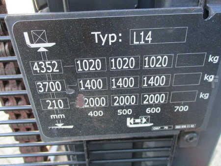Magasemelésű béka 2020  Linde L14 (15)