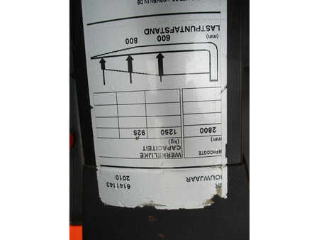 Pallet Stackers 2011  BT SPE125 (13)