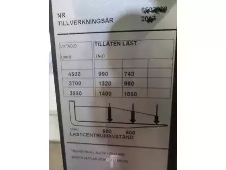 Pinontavaunu 2016  Toyota SPE120 (14)