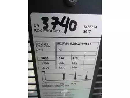 Stapelaars 2017  Cesab S212 (14)