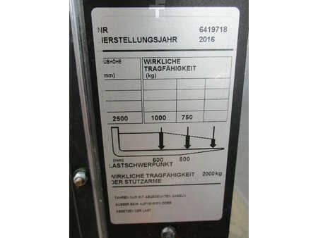 Pallet Stackers 2016  BT SPE200D (14)