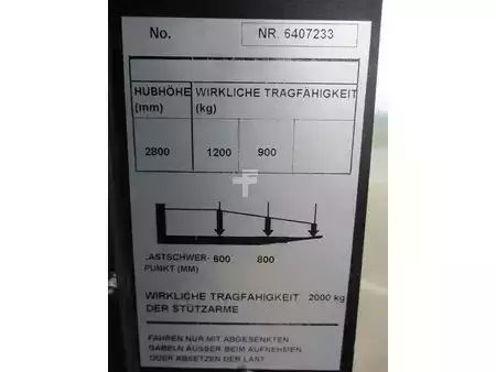Gerbeurs 2016  BT SPE120L (15)