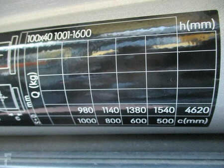 Still RX 20-16C