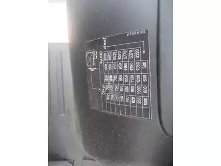 Carrelli elettrici 3 ruote 2018  Still RX20-15 (16)