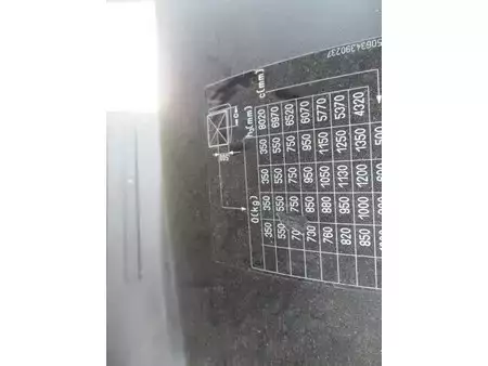 Eléctrico - 3 rodas 2018  Still RX20-15 (13)