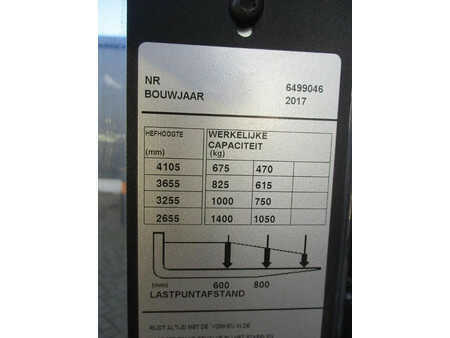 Stoccatori 2017  Toyota SWE140 (13)