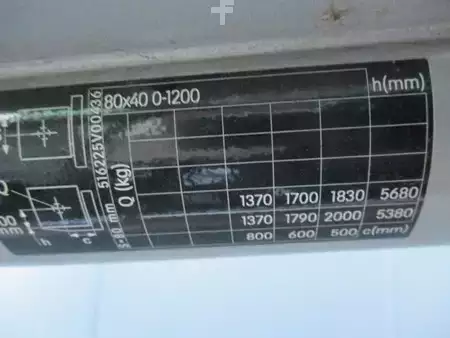 Chariots électriques à 3 roues 2019  Still RX20-20L (13)