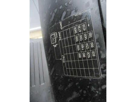 Elektro tříkolové VZV 2015  Still RX20-14 (12)