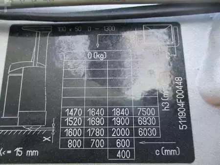 Rækketruck 2015  Still FM-X20 (10)