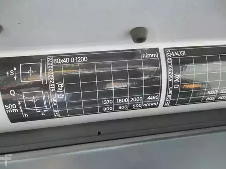 Eléctrico - 4 rodas 2022  Still RX20-20P (17)