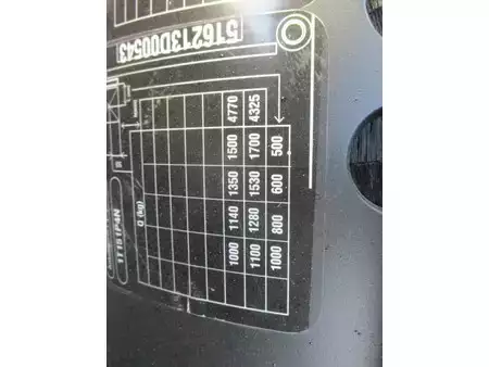 Elektro tříkolové VZV 2013  Still RX20-18 (15)