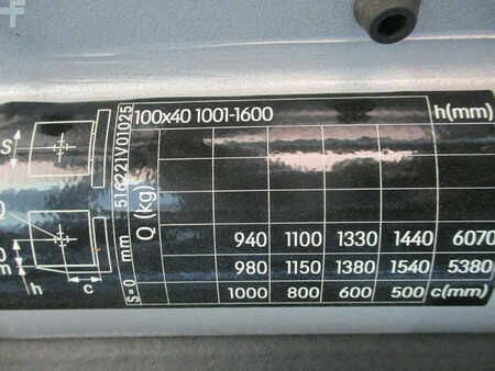 Still RX 20-16