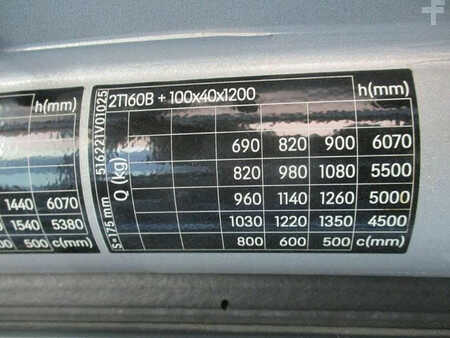 Still RX 20-16
