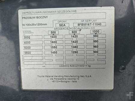 Toyota 8FBM16T (battery Nexsys 2022)