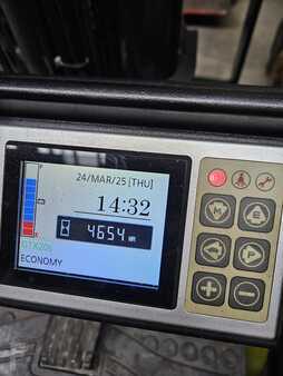 Elektro 3 Rad 2020  Clark GTX20s (7)