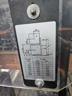 Stackers Stand-on 2011  BT SPE125L (5)