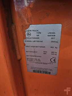 Electric Pallet Jacks 2017  BT LPE 250 (battery 2020) (2)