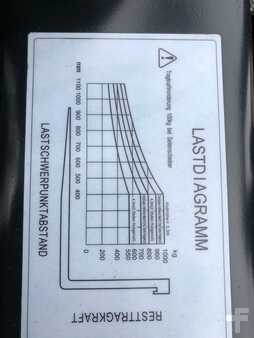 Elektro 3 Rad 2024  HC (Hangcha) CPDS10-XJ2-I (9)
