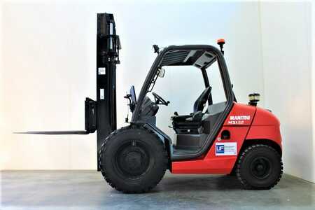 Rough Terrain Forklifts 2019  Manitou MSI 25 (7)