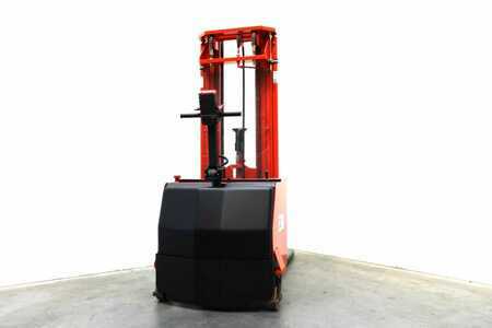 Pallestabler 2004  FABA EG -ST 1250 (4)